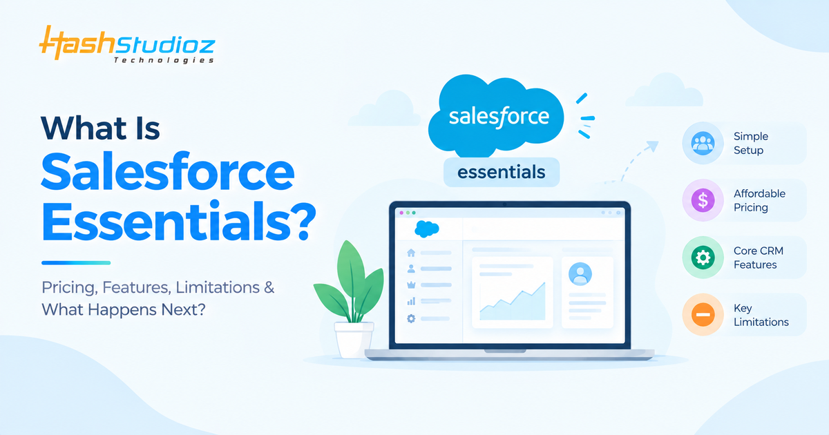 Salesforce Essentials pricing, features, limitations, and CRM overview featured image.