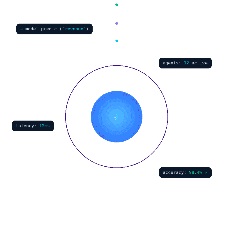 Alternative Image