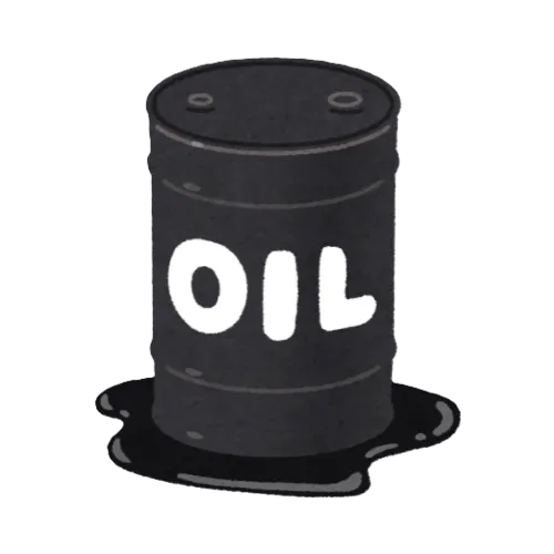 Oil & Gas