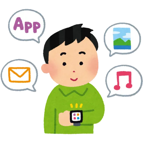 Mobile App & Reports