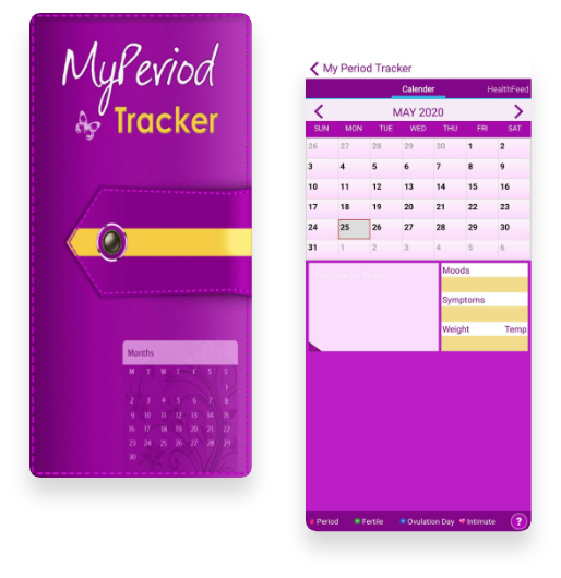 what is my period tracker