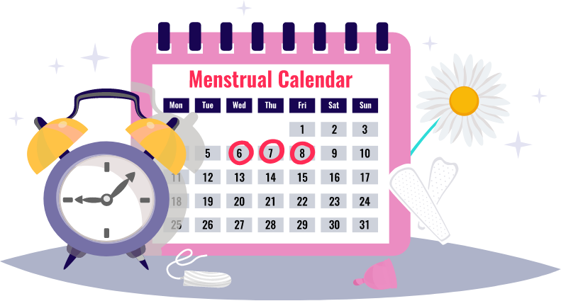 My period tracker menstrual calendar