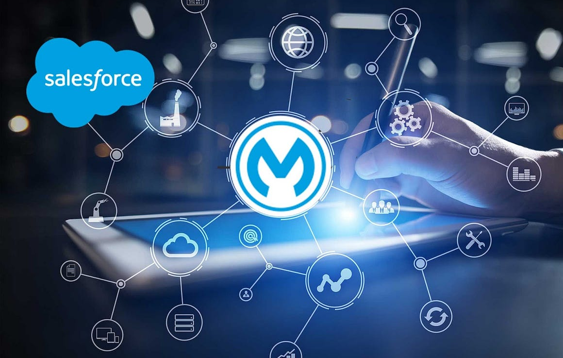 What is MuleSoft Integration?