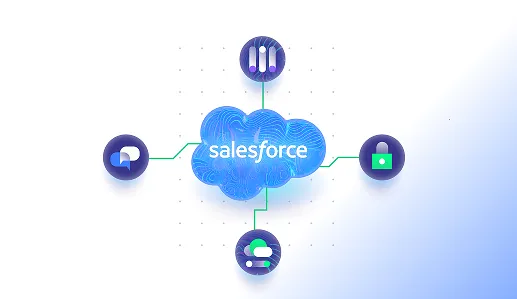 Sales Cloud Integration