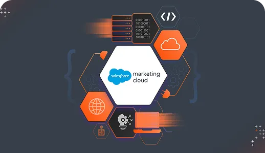 Marketing Cloud Implementation
