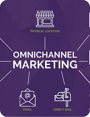 Omnichannel Campaigns