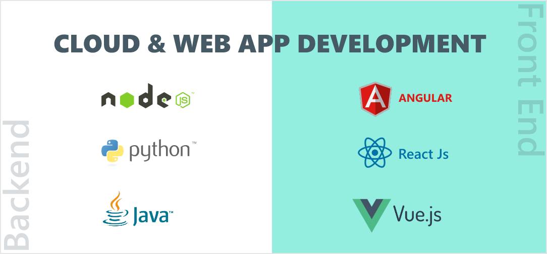 cloud & web app development